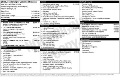 2022 Jeep Wrangler Unlimited Rubicon