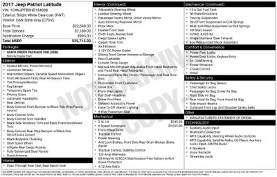 2017 Jeep Patriot Latitude