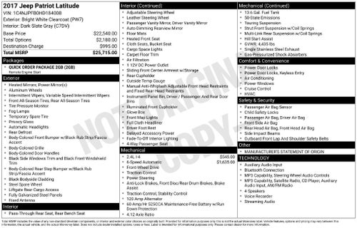 2017 Jeep Patriot Latitude