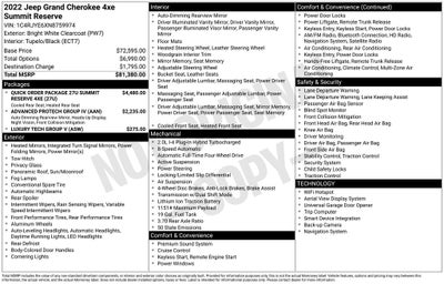 2022 Jeep Grand Cherokee Summit Reserve 4xe