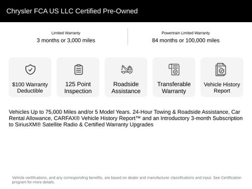 2023 Chrysler Voyager LX Certified