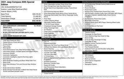 2021 Jeep Compass 80th Special Edition